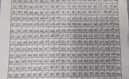 如何高效从1写到500？