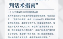 事故谈判技巧，事故谈判技巧和话术