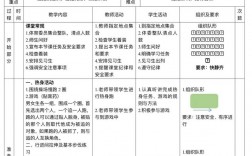 体育备课教案 技巧，体育备课教案 技巧和方法