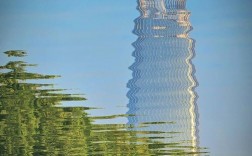 风景创意如何拍出独特视角？