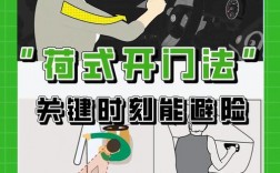 开车门技巧礼仪