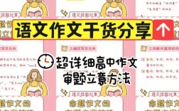 高考作文审题立意有哪些实用技巧？