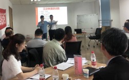 房地产培训有哪些实用技巧？