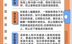 关心老人技巧，关心老人技巧有哪些