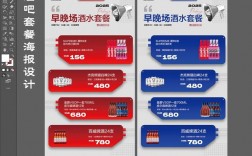 酒吧酒水推销如何提升销量？