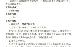 演讲口语修辞技巧