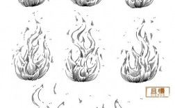 火焰如何用素描勾勒创意形态？