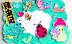 创意卡片如何展示更有创意？