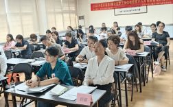 如何高效培训培训员的技巧？