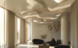 创意吊顶造型图片