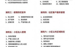 小区派件有哪些高效技巧？