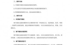 小学美术说课稿技巧