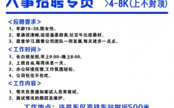 地产人事招聘技巧