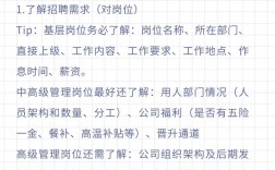 应聘招聘专员，有哪些关键技巧？