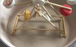 创意水车如何转动灵感之轮？