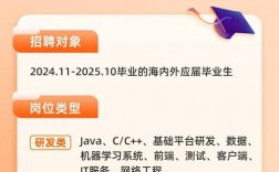 阿里巴巴招聘技巧有哪些核心方法？