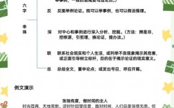 如何掌握语文作文命题技巧？270个满分标题背后的命题逻辑与高分密码是什么？