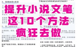 写文小技巧，写文的技巧