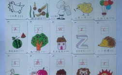 创意拼音卡片怎么做？图片制作技巧有哪些？