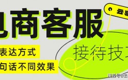 客服聊天技巧培训，客服聊天技巧培训心得体会