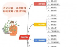 招商销售应聘技巧有哪些？掌握核心方法如何提升应聘成功率？