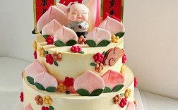 爷爷生日蛋糕图片创意，如何设计出暖心又独特？