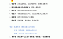 七选五解题技巧有哪些关键步骤？