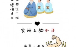 孔子教育技巧，孔子教育技巧有哪些