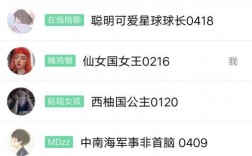 创意群头衔，创意群头衔名称