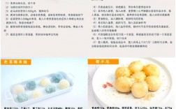 朋友印象点心技巧