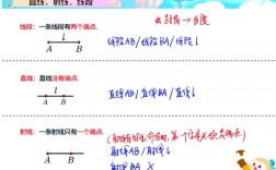 线段学习有哪些实用技巧？