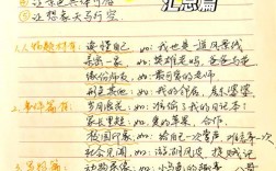 初中作文结构技巧有哪些？