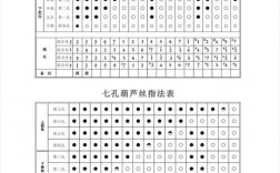 学习葫芦丝技巧，初学葫芦丝技巧