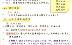 议论文写作技巧ppt