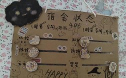 宿舍标识牌创意