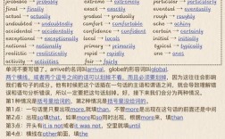 广东语法填空技巧