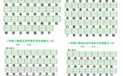 看字写拼音总出错？掌握这些技巧让拼音拼写不再出错！