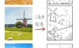 少儿美术构图技巧有哪些？