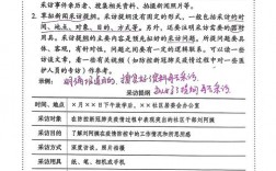 口语交际 访问技巧