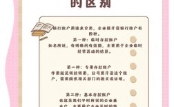 住户调查有哪些实用技巧？