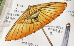 伞的创意速写有哪些惊艳设计？