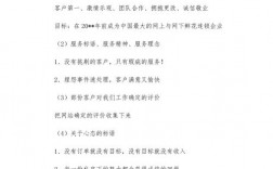 公司宣传创意，公司宣传创意文案