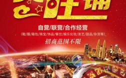 招商创意广告，如何引爆流量？