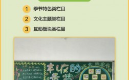 创意栏目如何激发灵感？