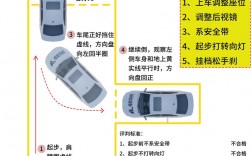 理论考试有啥高效记忆技巧？