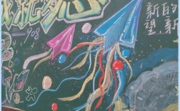 创意板报设计图片