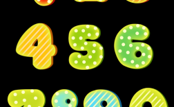 数的创意字体有哪些独特魅力？