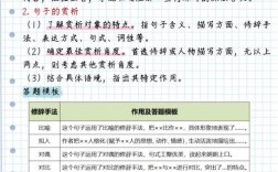 初中散文阅读有哪些实用技巧？