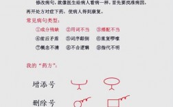 病句修改技巧有哪些核心要点？