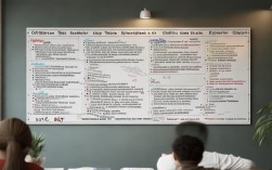 2025高考理综选择题技巧有哪些？速看！